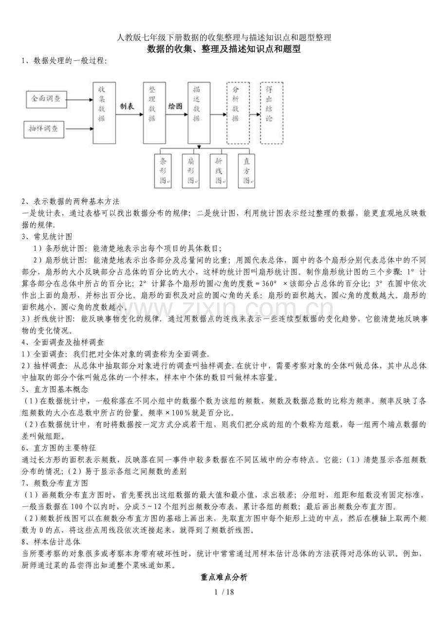 人教版七年级下册数据的收集整理与描述知识点和题型整理.doc_第1页