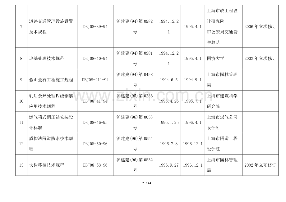 现行上海工程建设规范.doc_第2页
