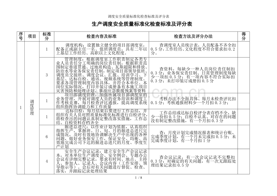调度安全质量标准化检查标准及评分表.doc_第1页
