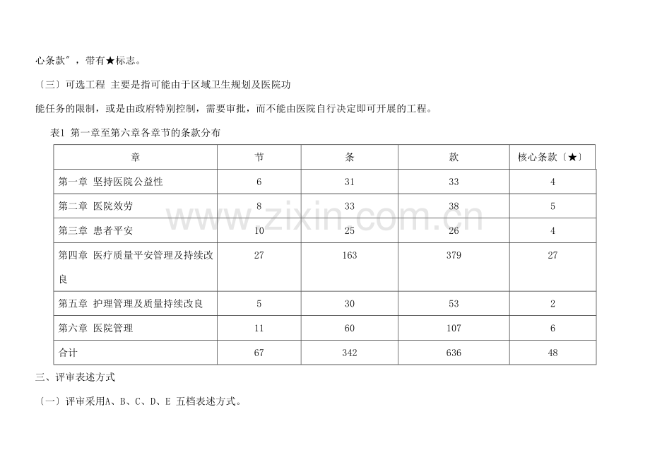 三级综合医院评审标准自评-肾内科.docx_第2页