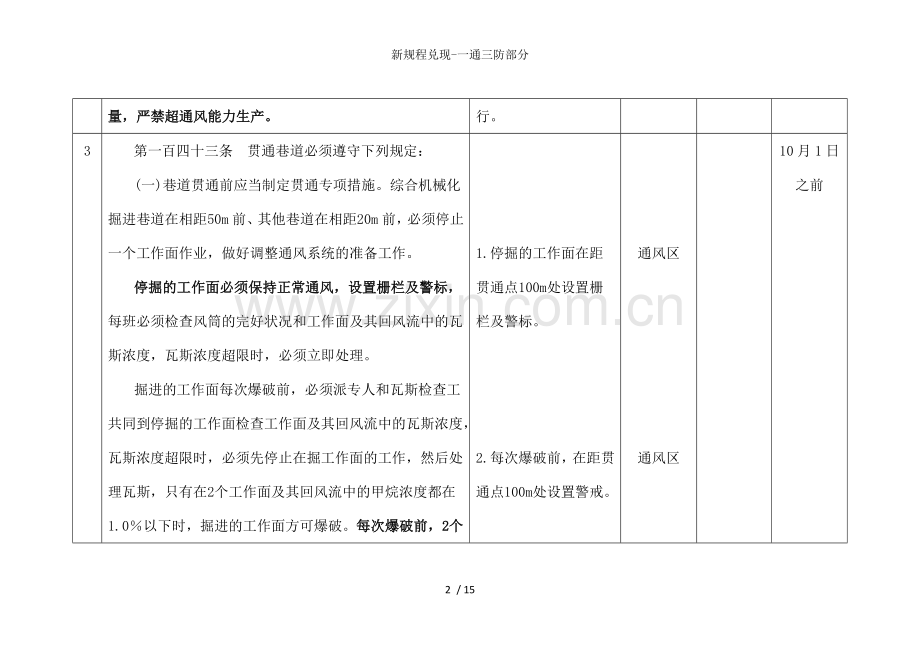 新规程兑现一通三防部分.docx_第2页