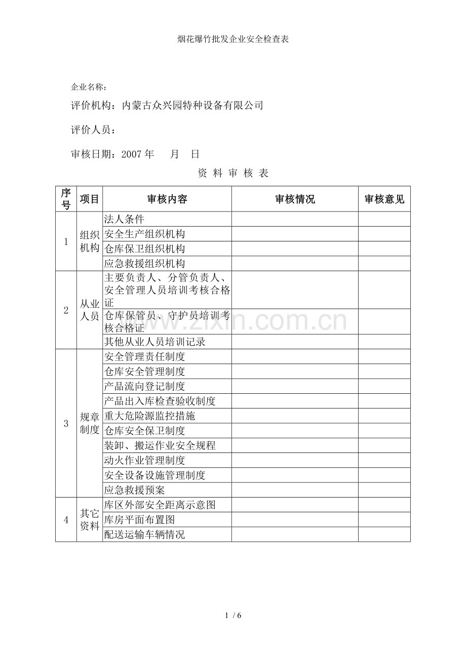 烟花爆竹批发企业安全检查表.doc_第1页