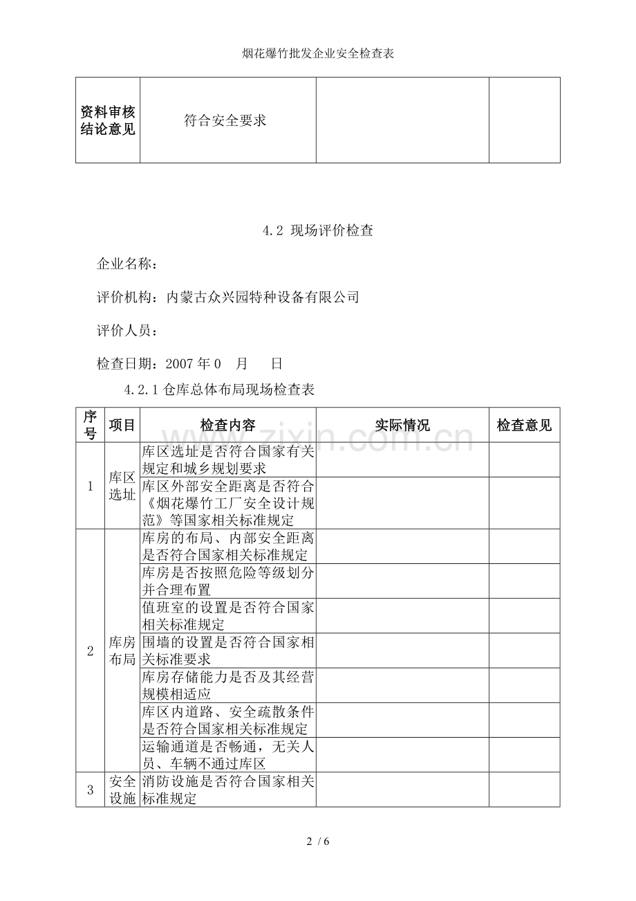 烟花爆竹批发企业安全检查表.doc_第2页