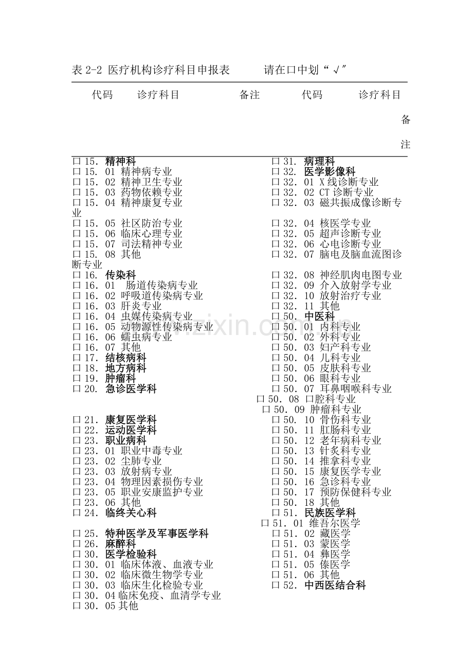 表2-2-医疗机构诊疗科目申报表-请在口中划“√”.docx_第1页