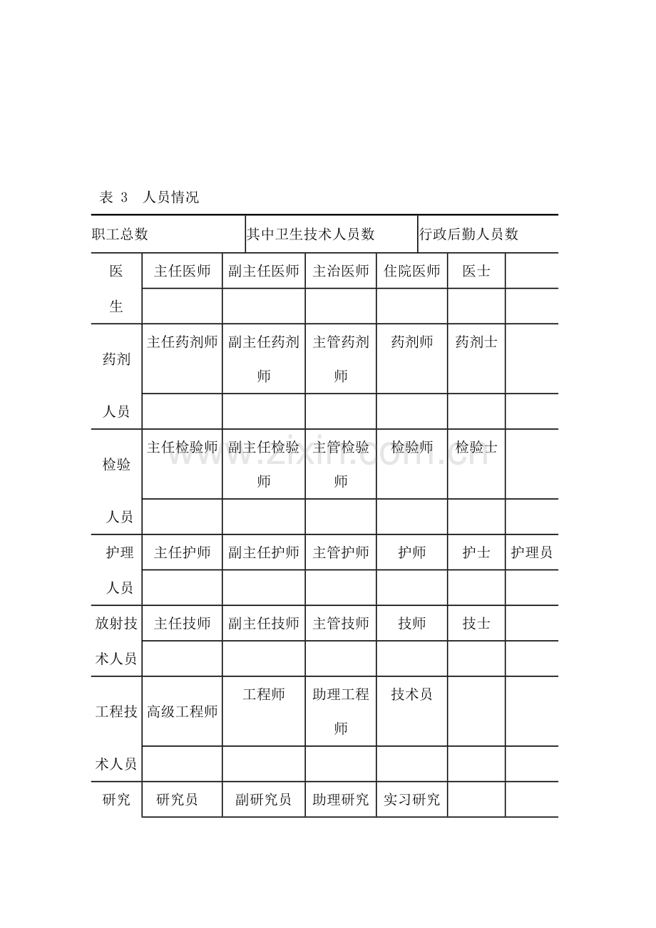 表2-2-医疗机构诊疗科目申报表-请在口中划“√”.docx_第2页