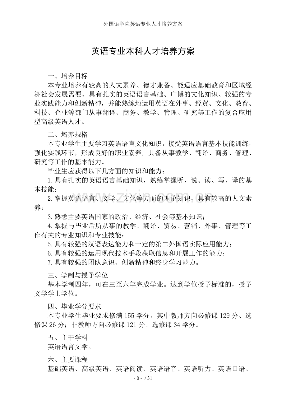 外国语学院英语专业人才培养方案.doc_第1页
