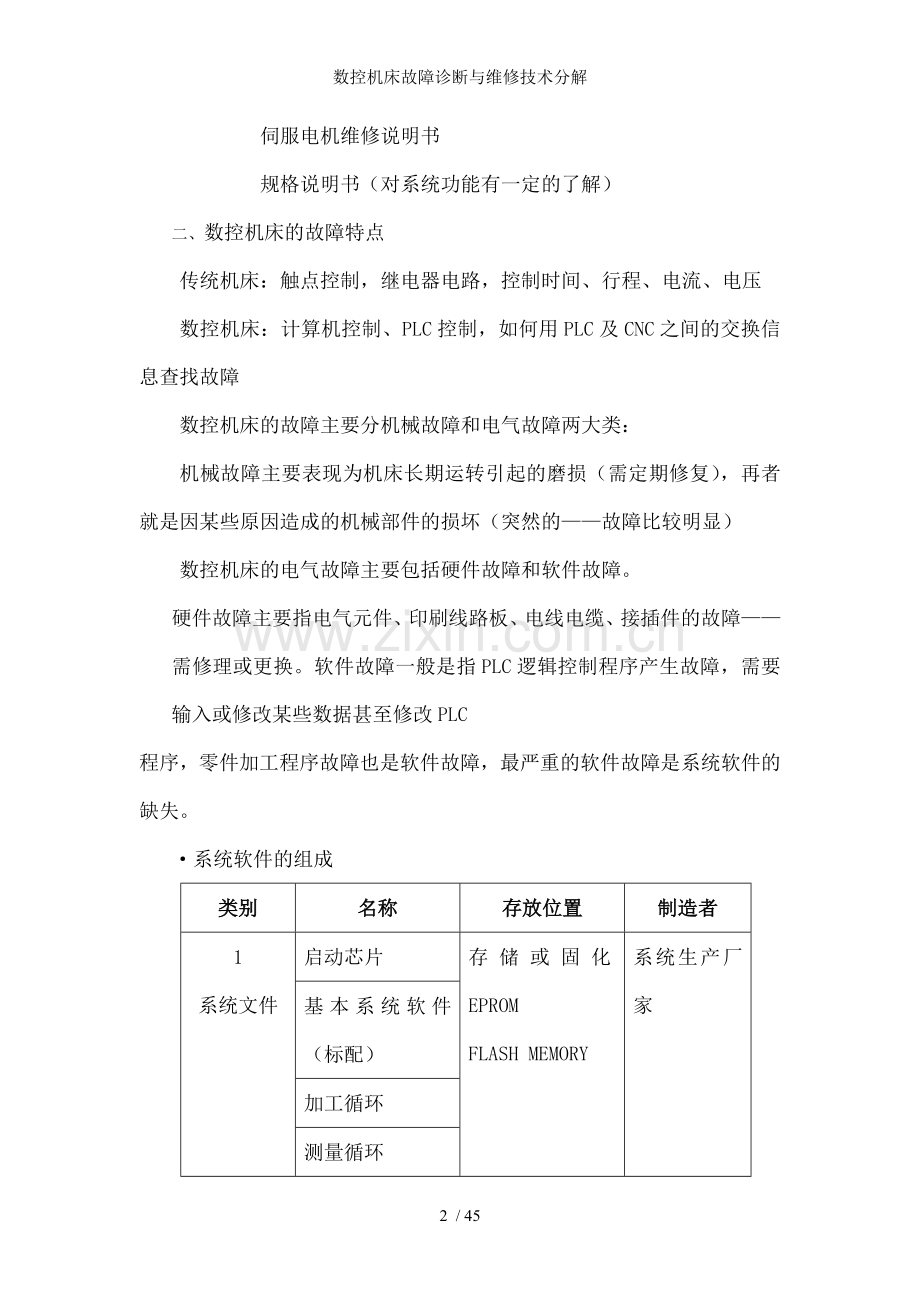 数控机床故障诊断与维修技术分解.doc_第2页