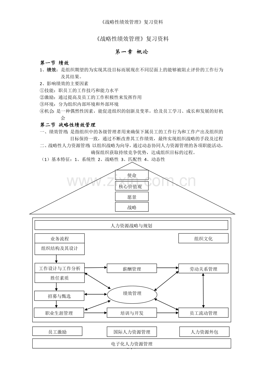 战略性绩效管理复习资料.docx_第1页