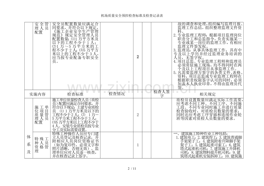 机场质量安全预控检查标准及检查记录表.doc_第2页