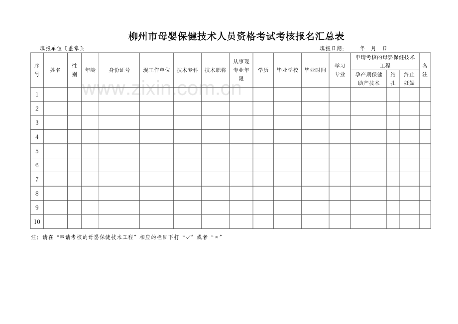 柳州母婴保健技术人员资格考试考核申报审批表.docx_第2页