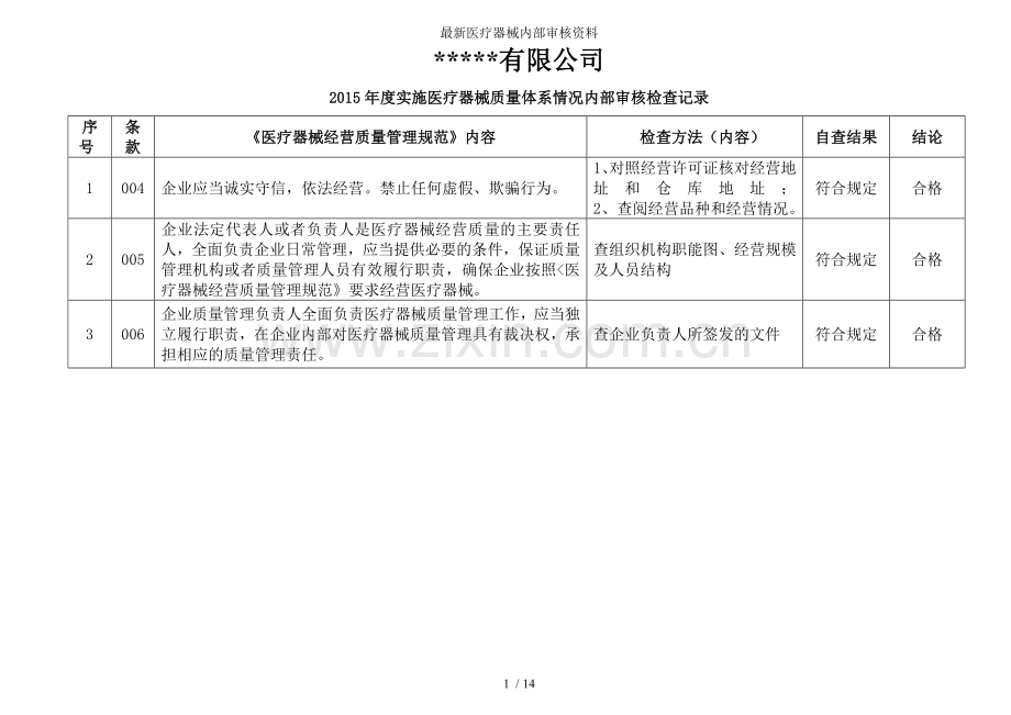 医疗器械内部审核资料.doc_第1页