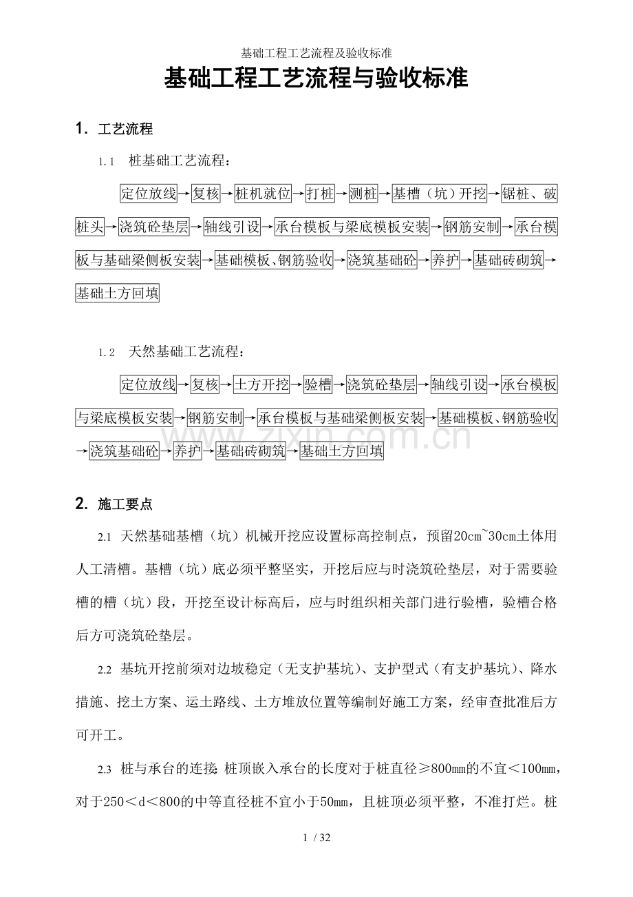 基础工程工艺流程及验收标准.doc_第1页