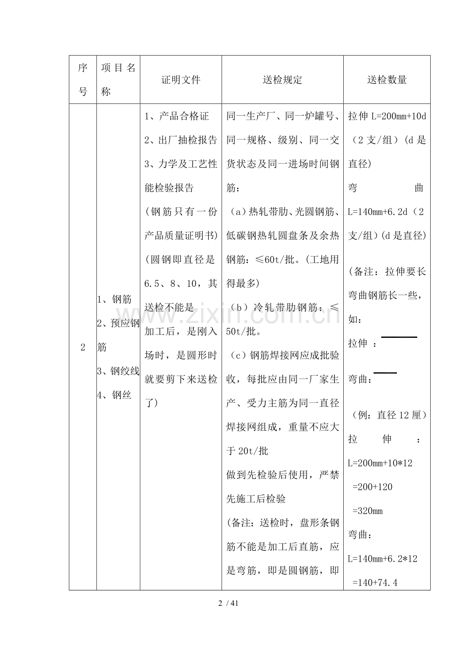 材料及建筑成品检验检测规定送检.doc_第2页