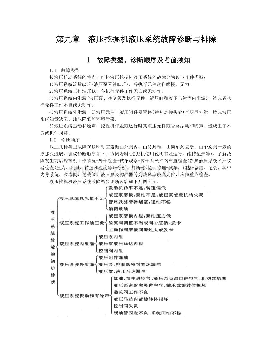 第9章液压挖掘机液压系统故障诊断与排除.docx_第1页