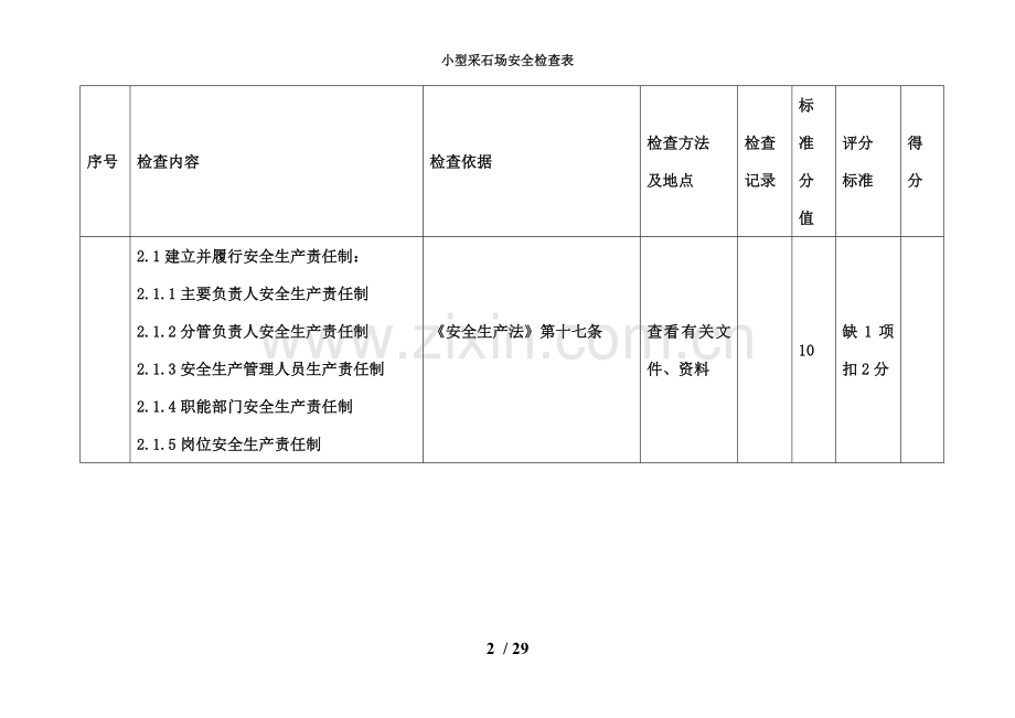 小型采石场安全检查表.doc_第2页