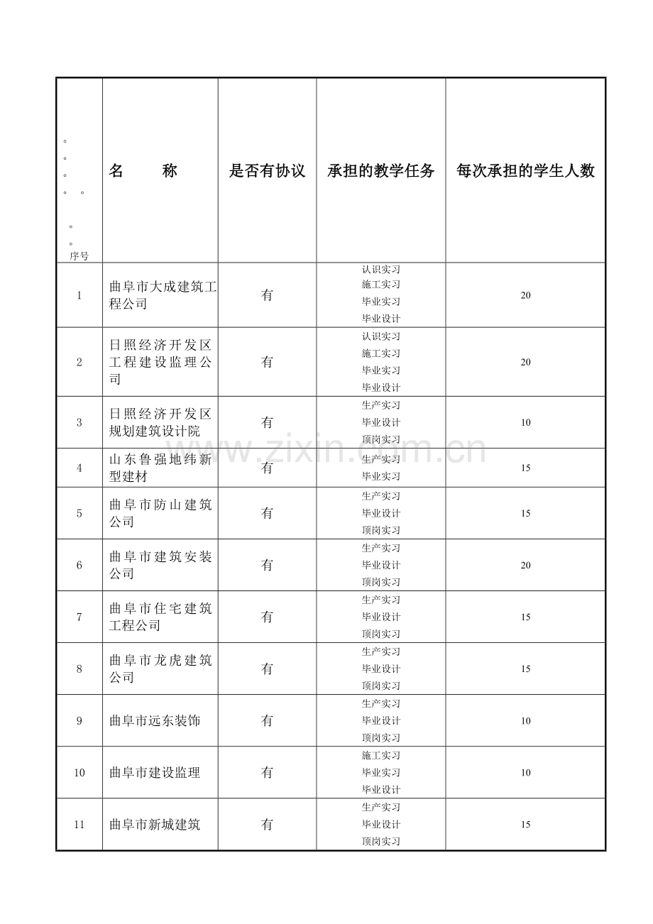整理是否有协议.docx_第1页
