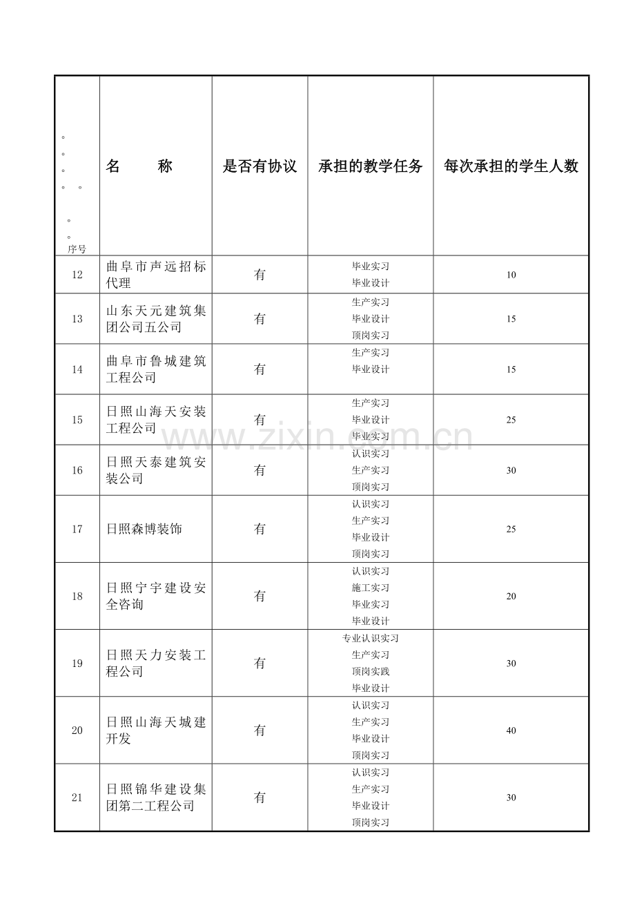 整理是否有协议.docx_第2页