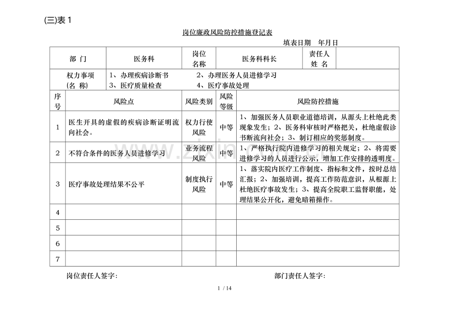 岗位廉政风险防控措施登记表.doc_第1页