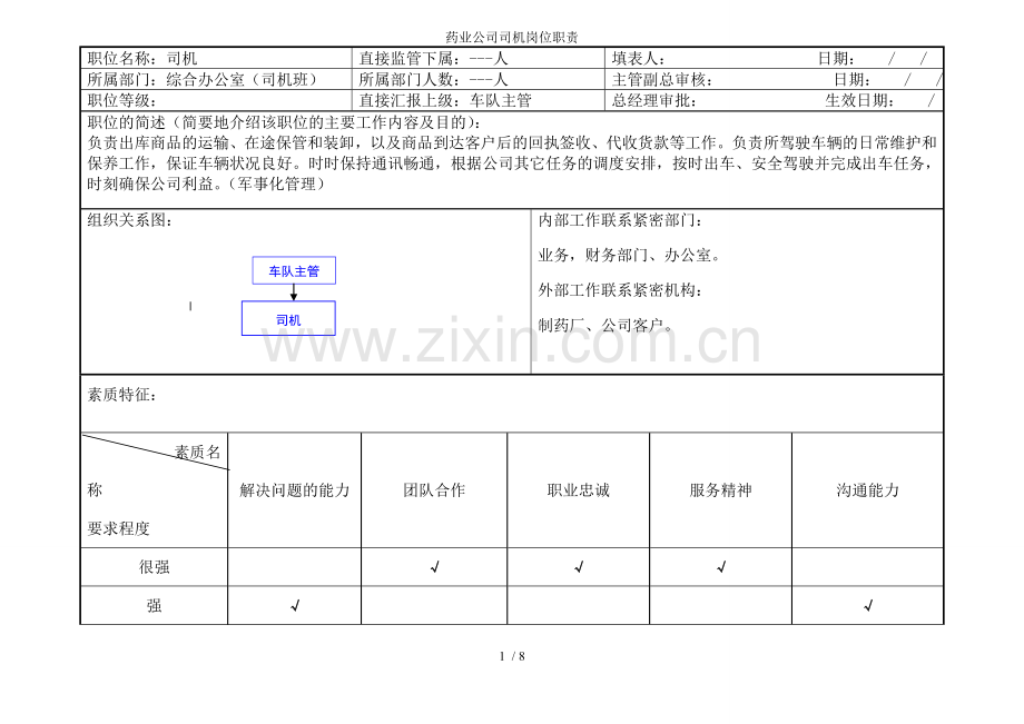 药业公司司机岗位职责.doc_第1页