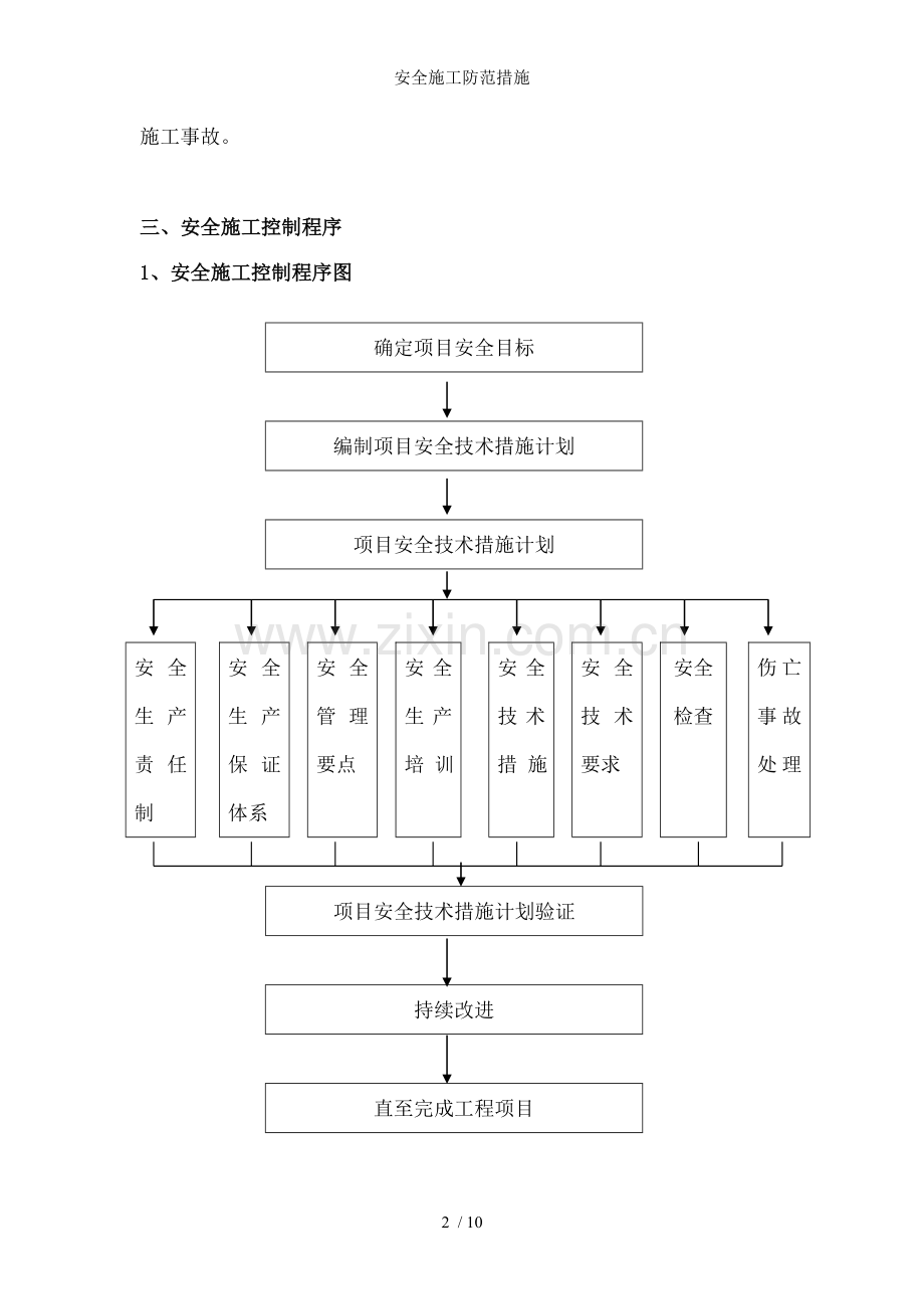 安全施工防范措施.doc_第2页