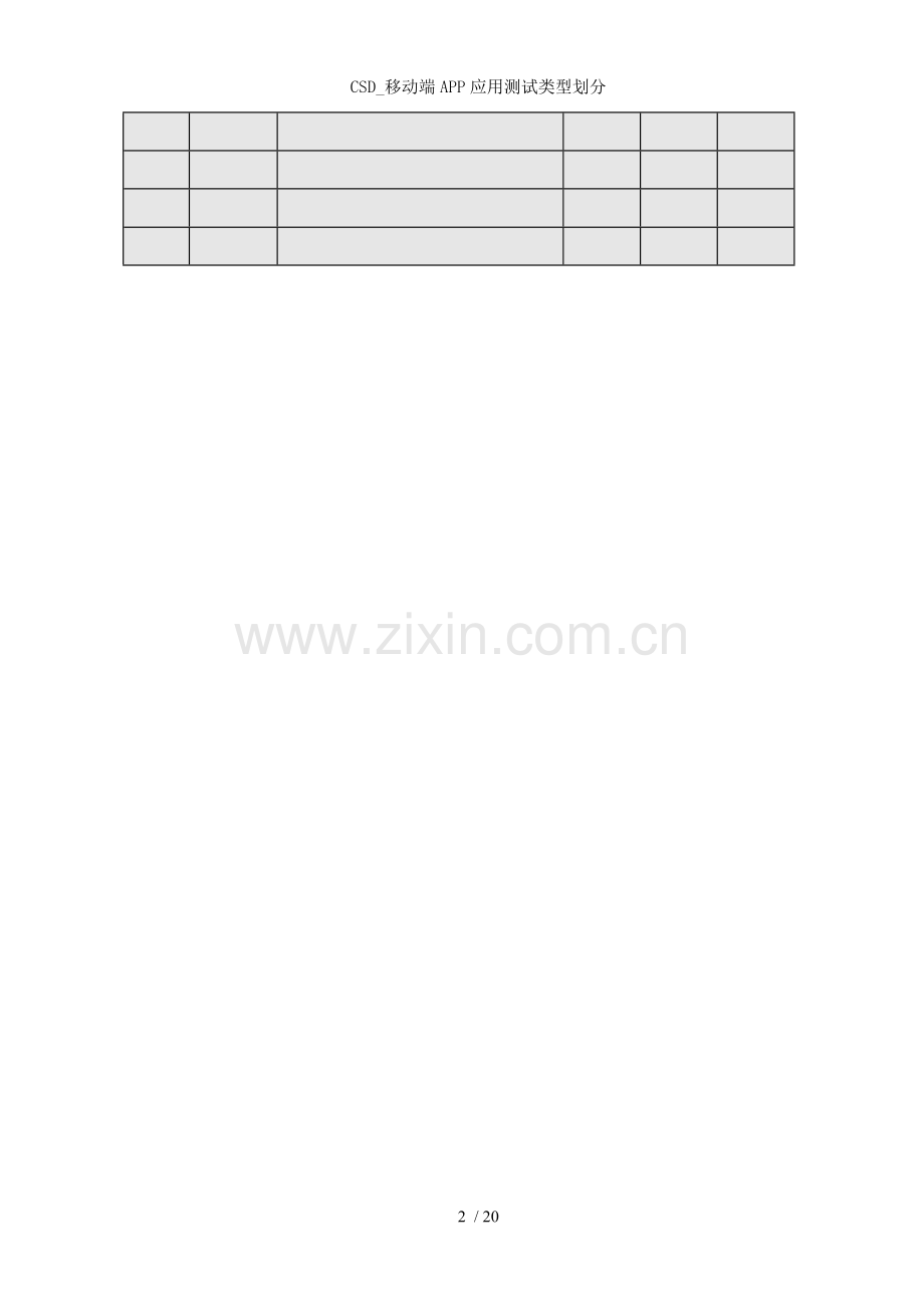 CSD移动端APP应用测试类型划分.docx_第2页
