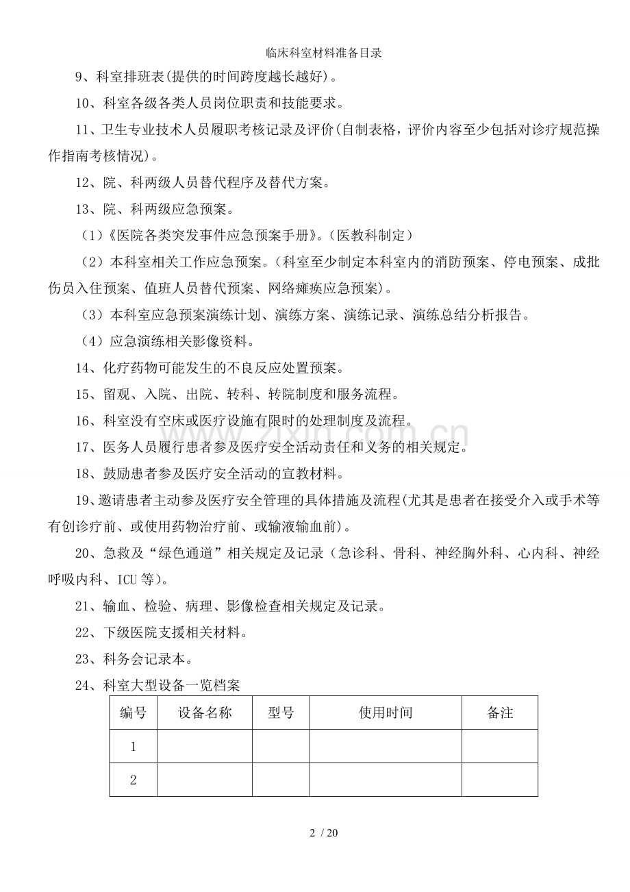 临床科室材料准备目录.doc_第2页