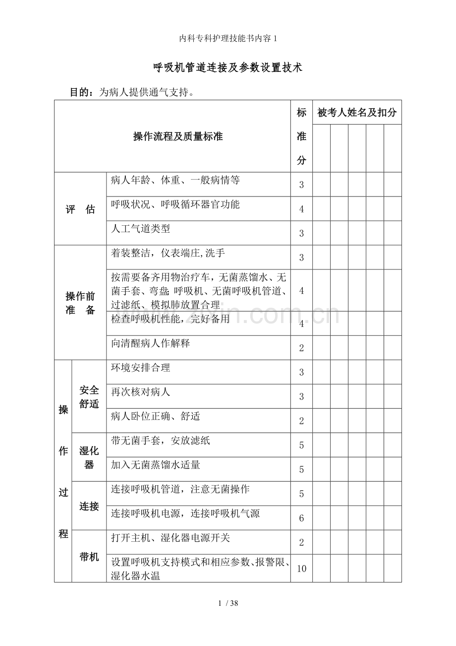 内科专科护理技能书内容.doc_第1页