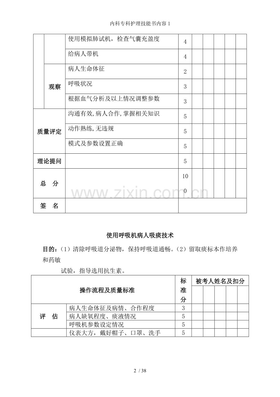 内科专科护理技能书内容.doc_第2页