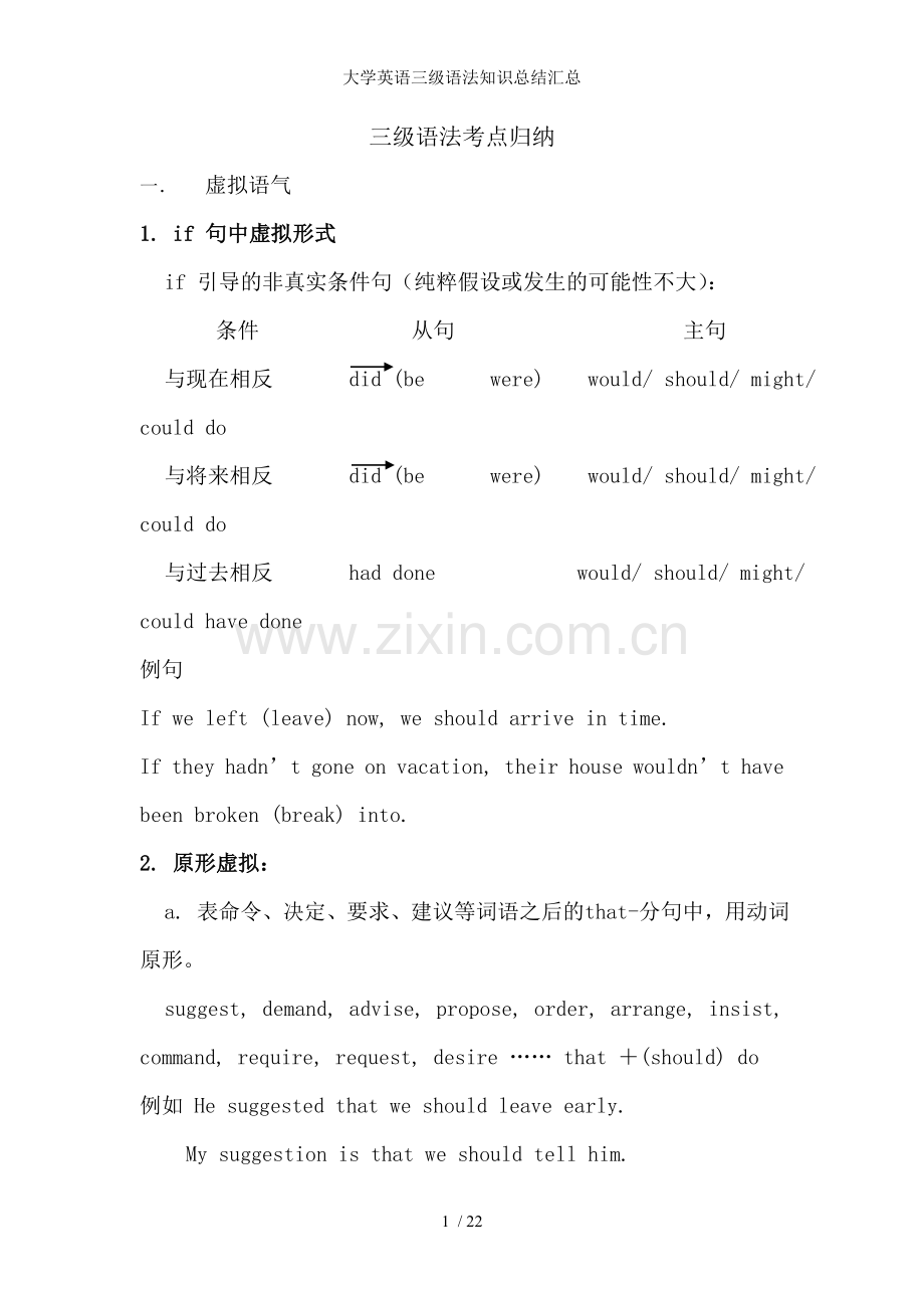 大学英语三级语法知识总结汇总.doc_第1页
