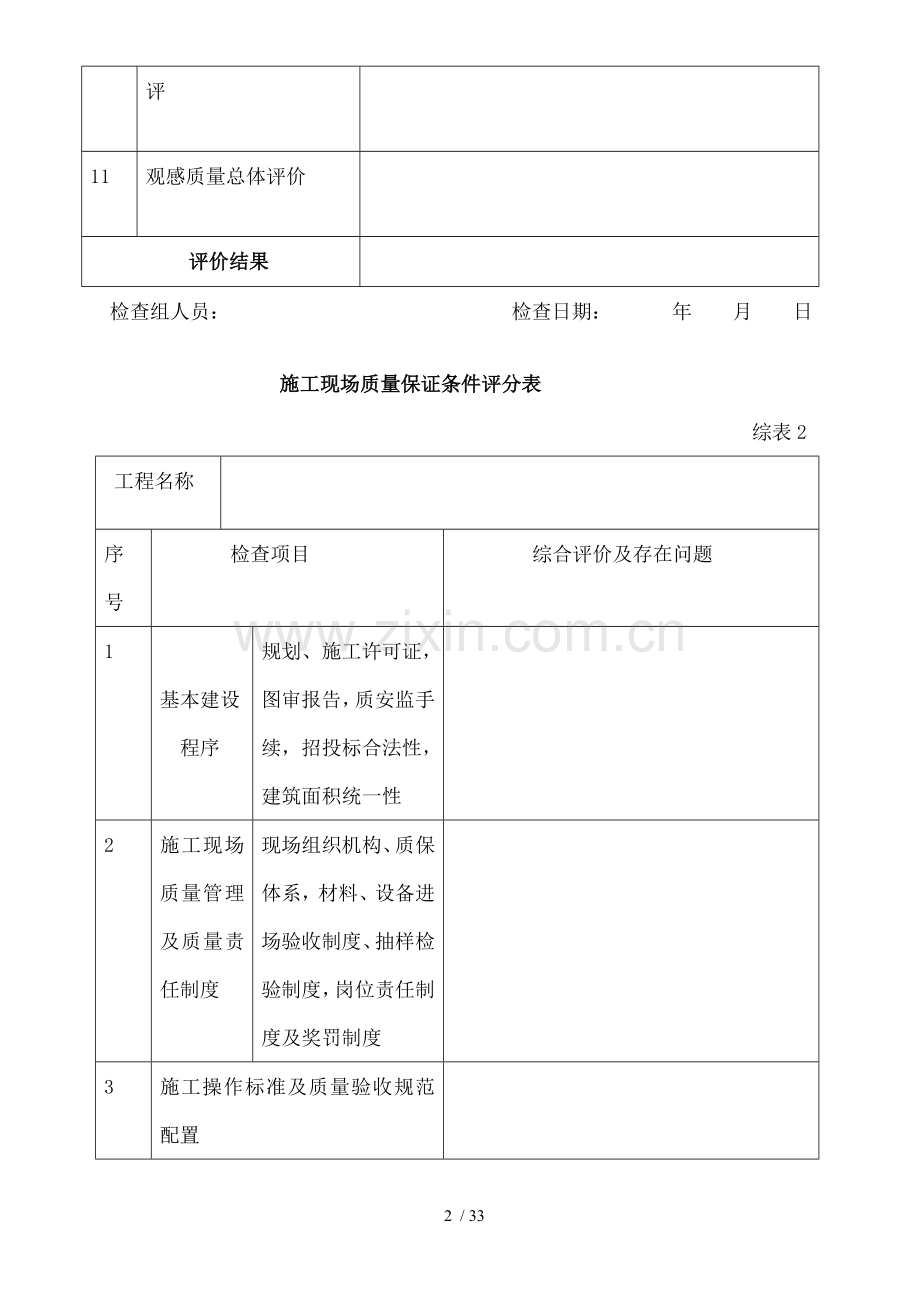 申报钱江杯建筑工程检查综合评定表.doc_第2页