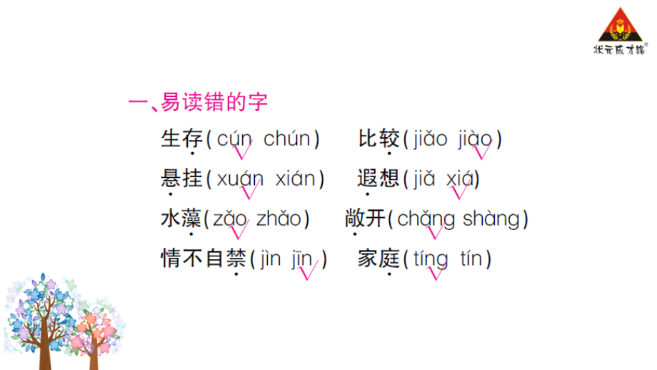 三年级语文下册第六单元知识总结.ppt_第2页