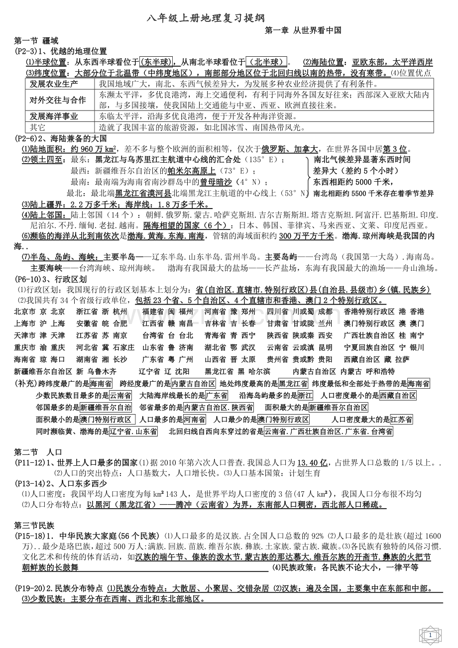 苏教版八年级上册地理复习提纲.docx_第1页