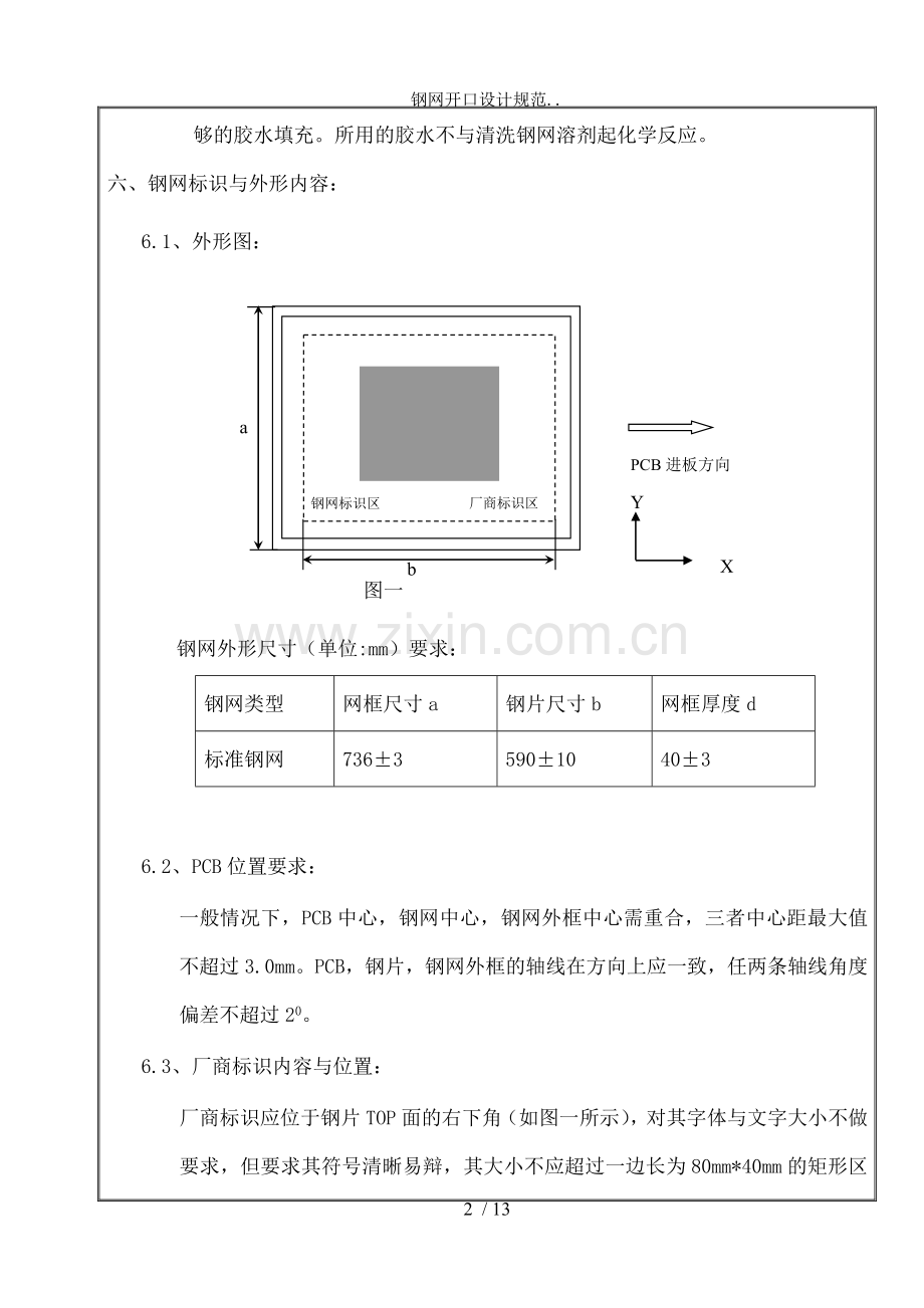 钢网开口设计规范...doc_第2页