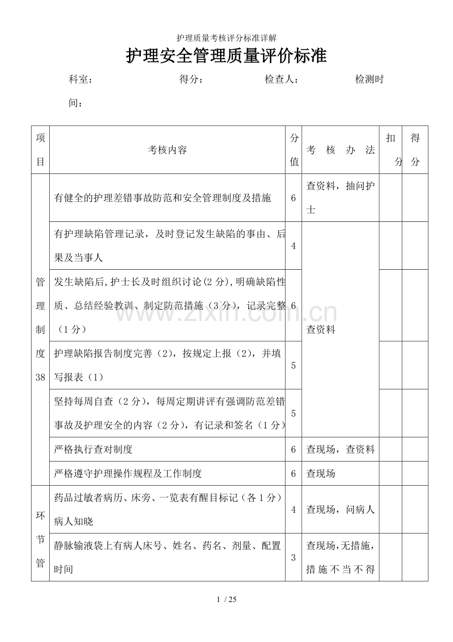 护理质量考核评分标准详解.doc_第1页