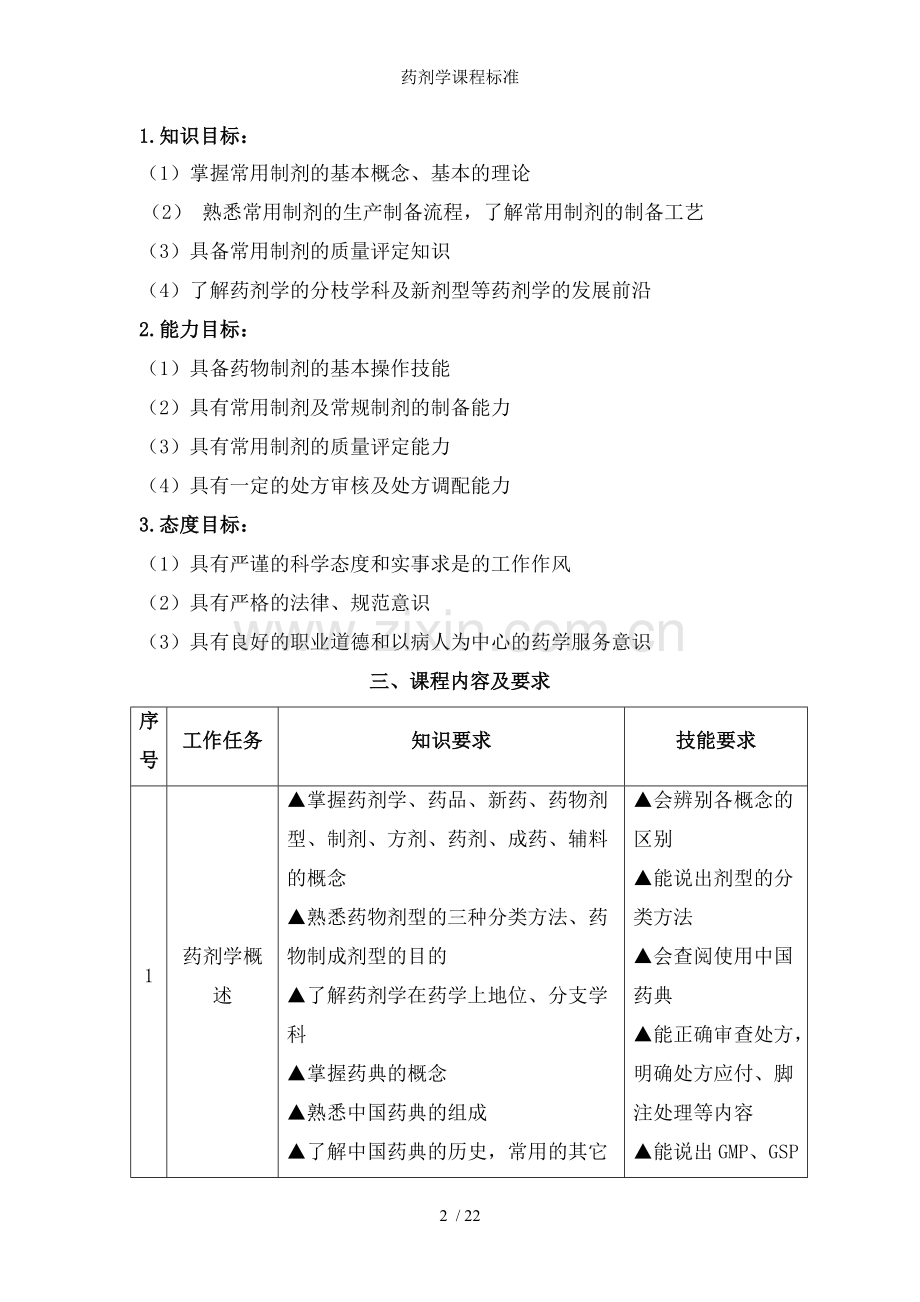 药剂学课程标准.doc_第2页