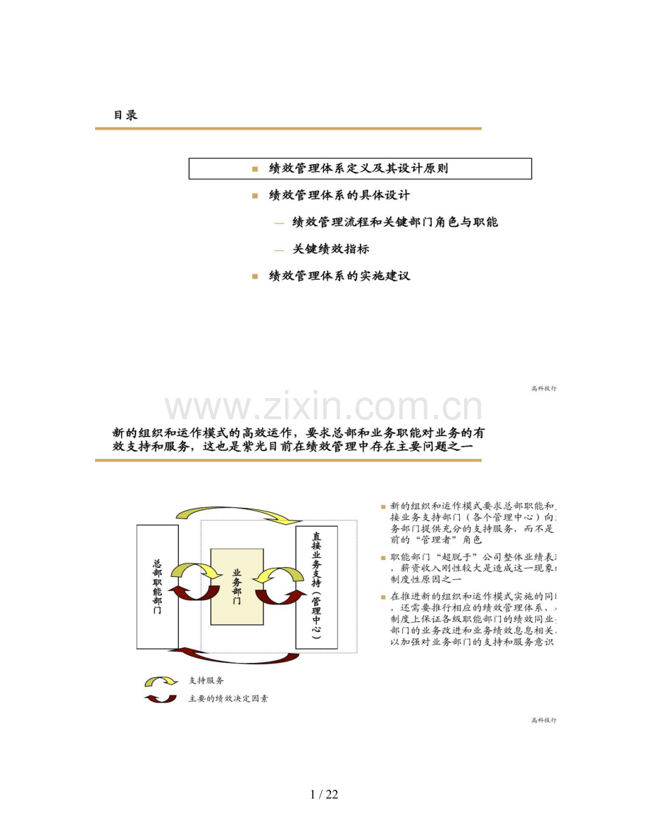 KPI绩效管理体系的设计与流程.doc_第1页