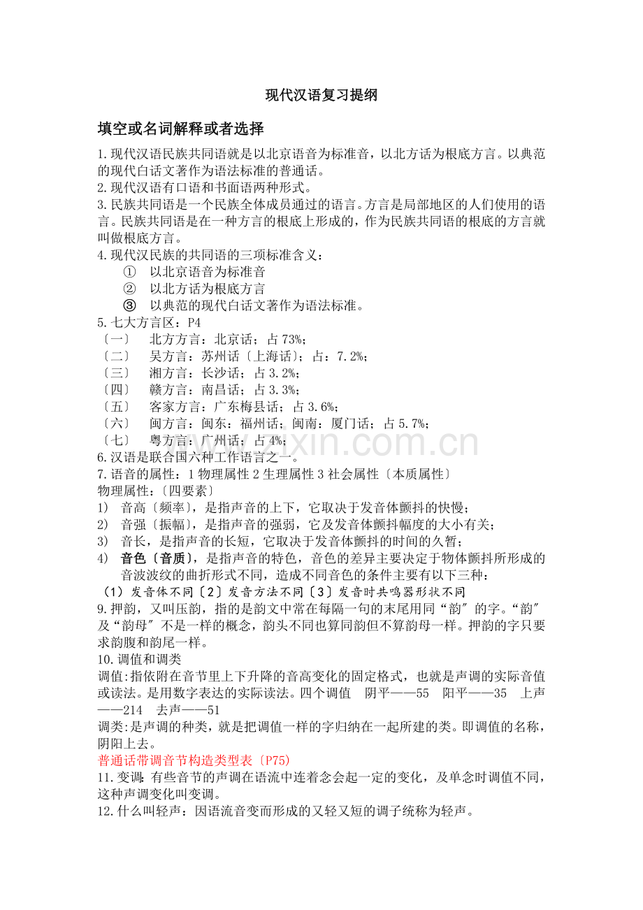 现代汉语复习提纲.docx_第1页