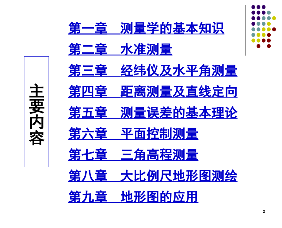 第一章-测量学的基本知识.ppt_第2页