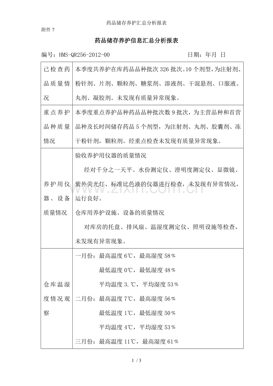药品储存养护汇总分析报表.doc_第1页