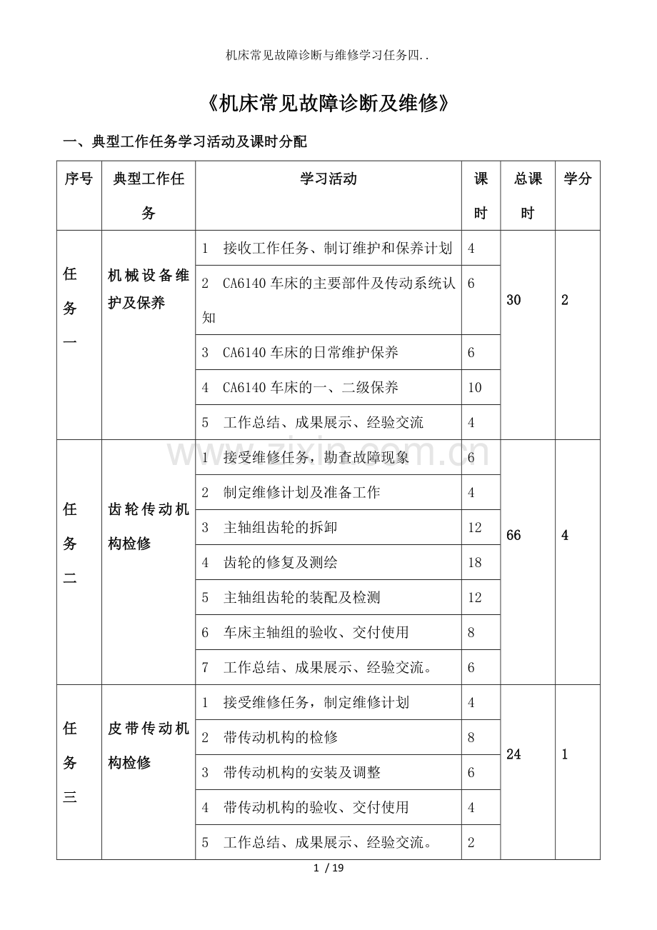 机床常见故障诊断与维修学习任务四.doc_第1页