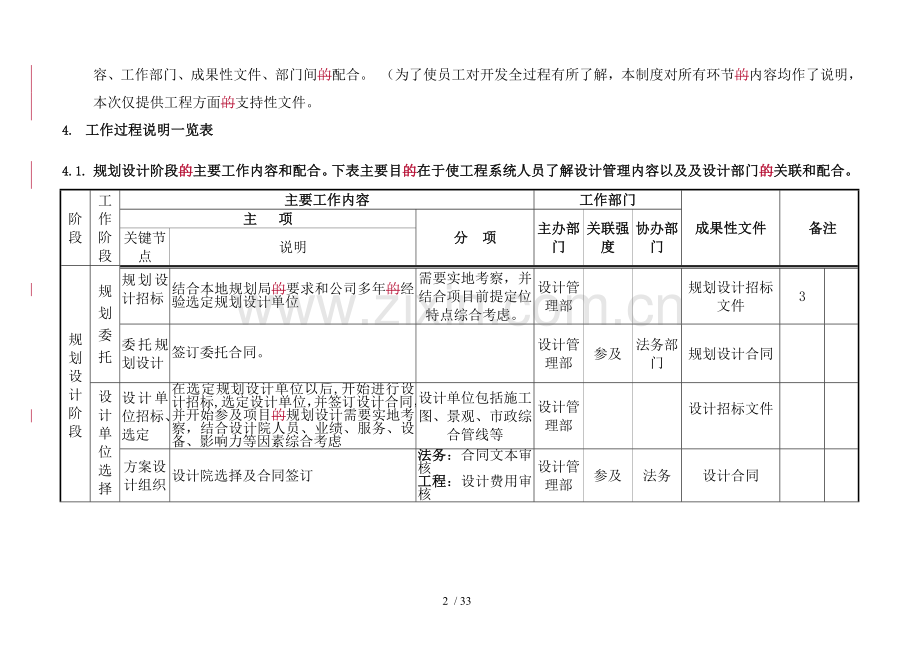 施工程流与业务关联说明.doc_第2页
