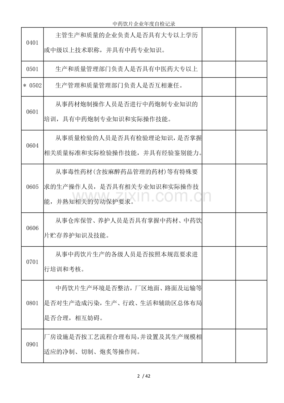 中药饮片企业年度自检记录.doc_第2页