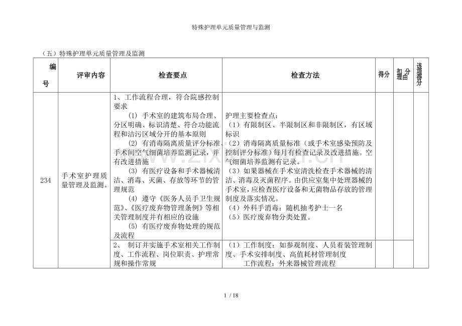 特殊护理单元质量管理与监测.doc_第1页