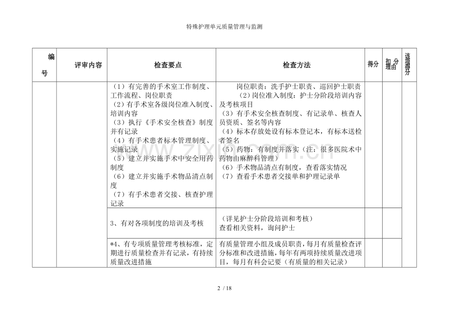 特殊护理单元质量管理与监测.doc_第2页