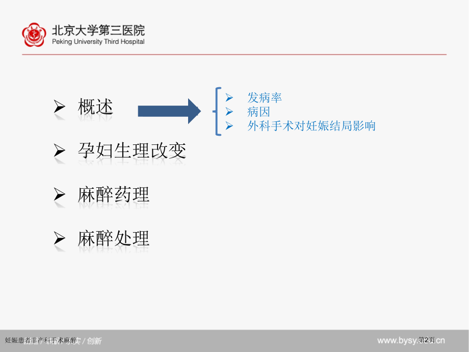 妊娠患者非产科手术麻醉.pptx_第2页