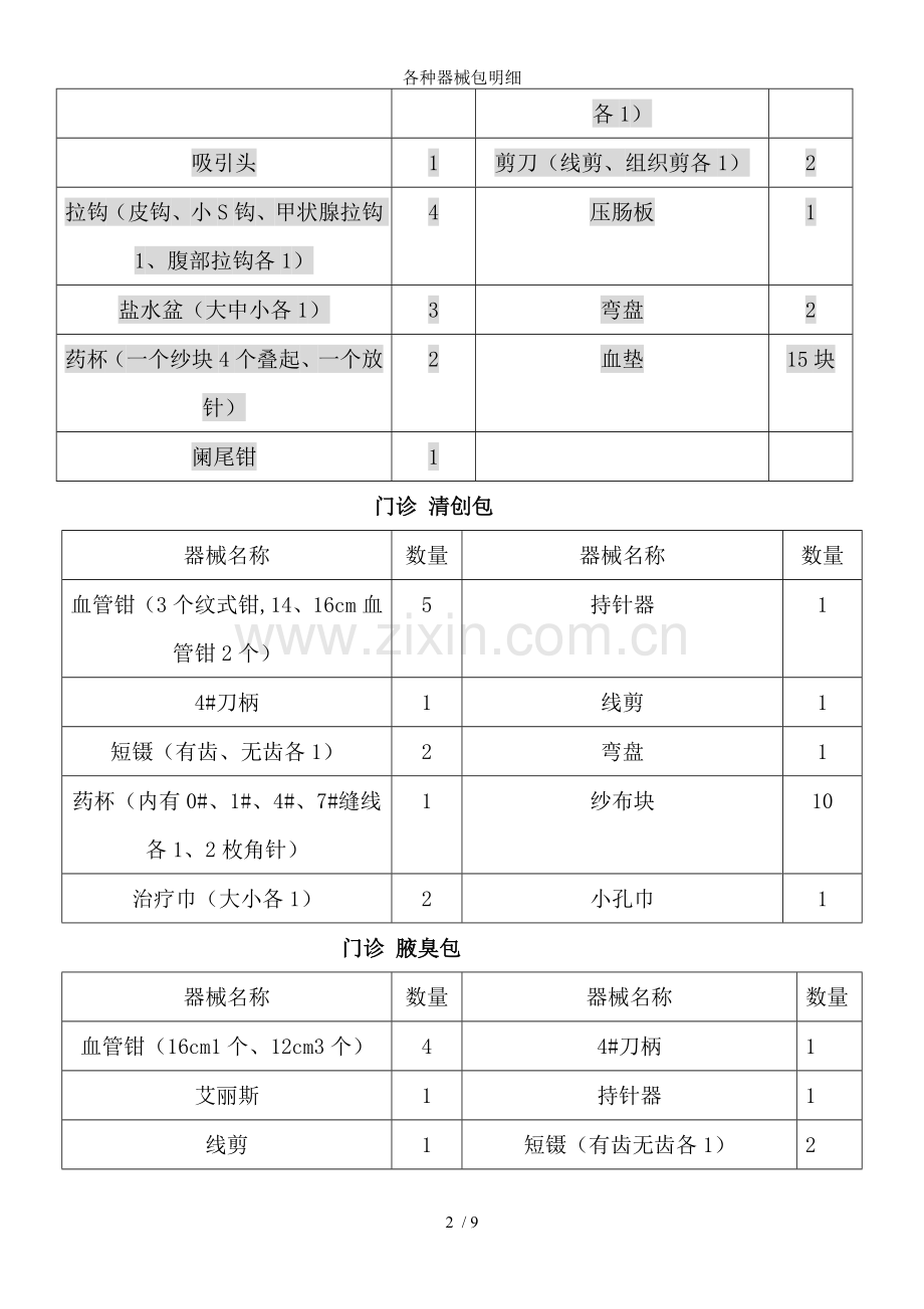 各种器械包明细.doc_第2页
