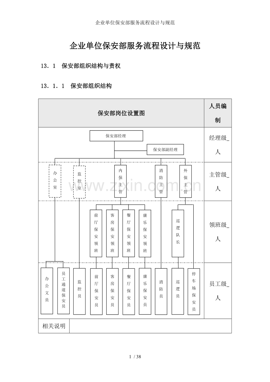 企业单位保安部服务流程设计与规范.docx_第1页