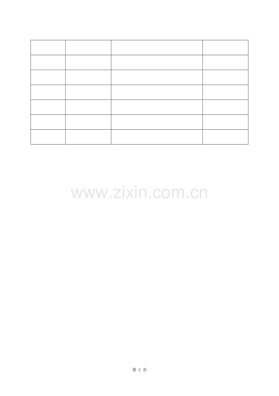 学习笔记-山东省五级中医药师承教育工作.docx_第2页