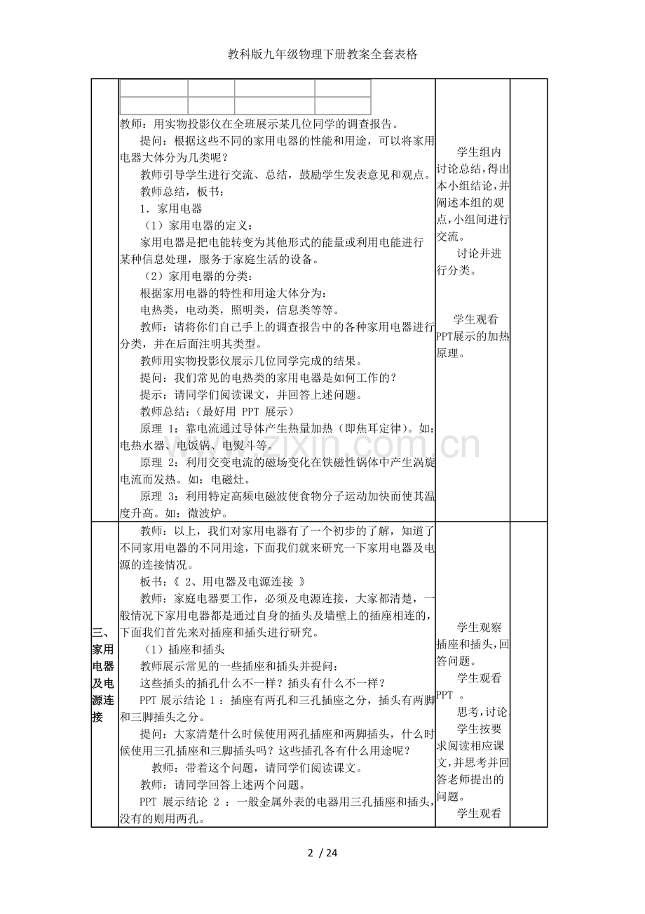 教科版九年级物理下册教案全套表格.doc_第2页