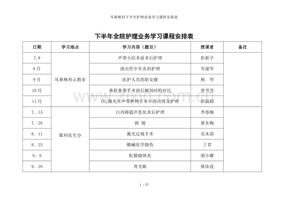 耳鼻喉科下半年护理业务学习课程安排表.doc_第1页